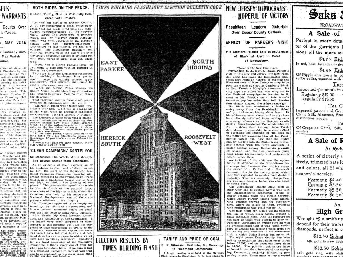 NYTimes Article About the 1904 Election Plan for Times Square.